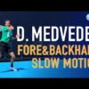 Daniil Medvedev | Forehand & Backhand in Slow motion (2021)