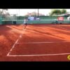 Inverted forehand carriage, parallel forehand and parallel forehand to the lead side.