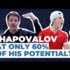 Patrick Mouratoglou’s Opinion on Denis Shapovalov “He’s at 60-70% of his potential”