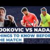 Djokovic VS Nadal in the quarters of Roland-Garros | My breakdown