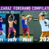 Carlos Alcaraz’s Forehand Evolution (2021-2024) in Slow Motion